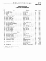 1964 GM 5500-7100 Maintenance 587.jpg